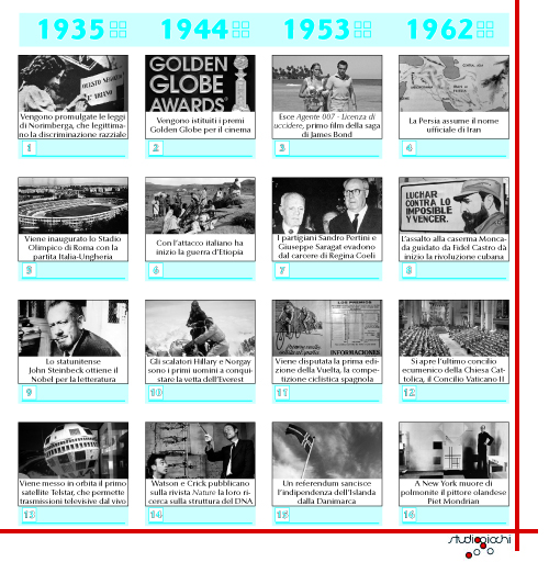 In che anno.jpg